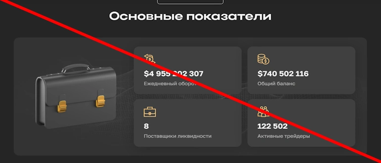 Авиви ТДК отзывы