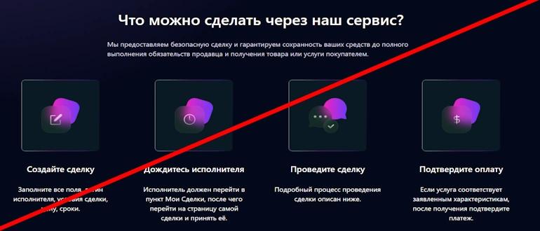 CoinClick отзывы