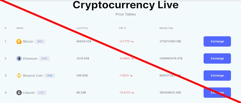 Cointreax отзывы