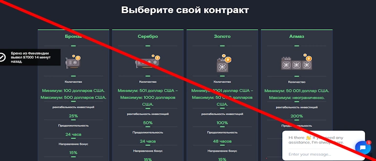 Flori Venture LTD отзывы