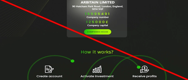 Arbittain отзывы