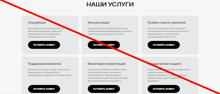 Chargeback отзывы