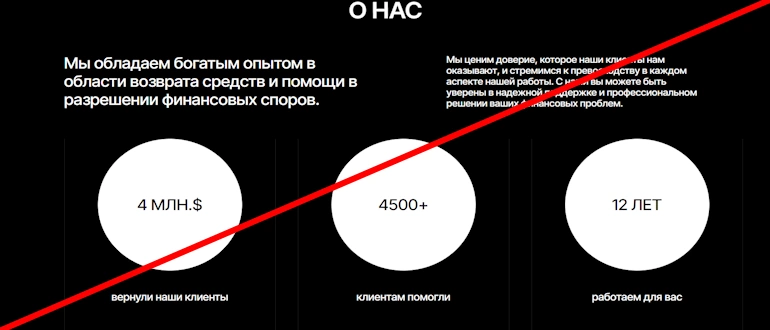 Chargeback отзывы