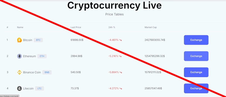 Bitleks отзывы