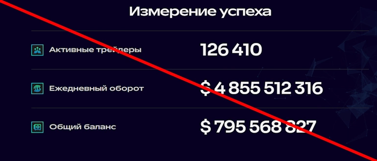 Linedebiz.com отзывы