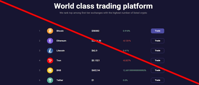 CoinToChain.com отзывы