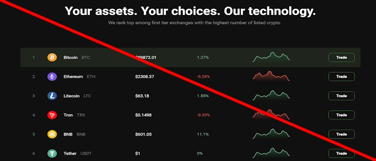 Coinharmonise отзывы