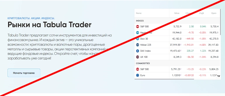 Табулатрейдер отзывы