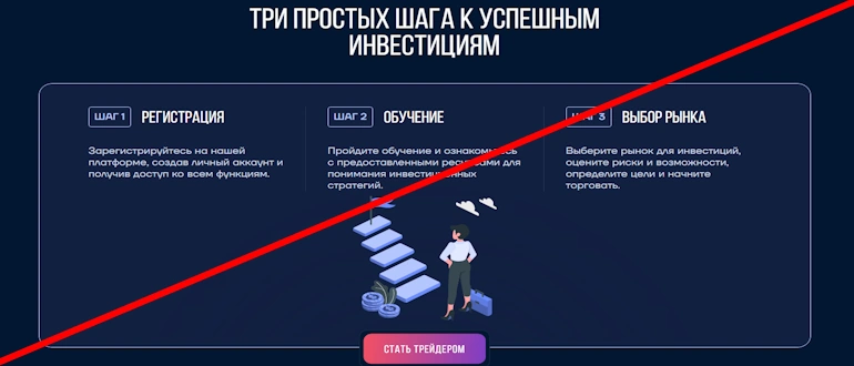 Inveseim отзывы