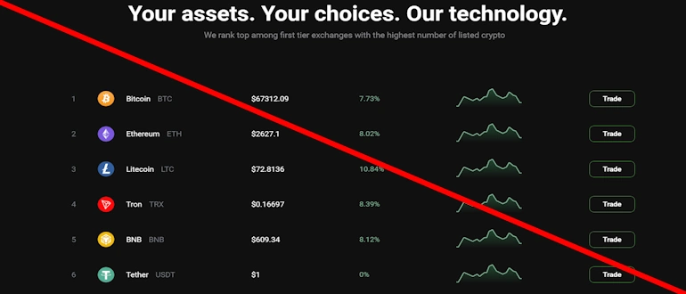 Bitfinexup отзывы