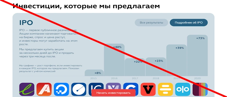 United Traders отзывы