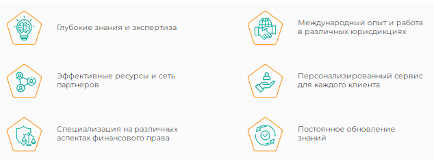 Проект Scammavis — отзывы, разоблачение