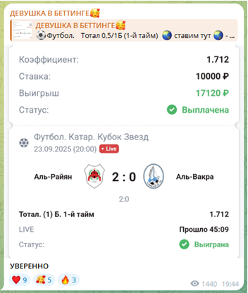 Телеграмм-канал ДЕВУШКА В БЕТТИНГЕ— отзывы, разоблачение