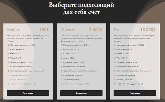 Проект VRBYLK — отзывы, разоблачение