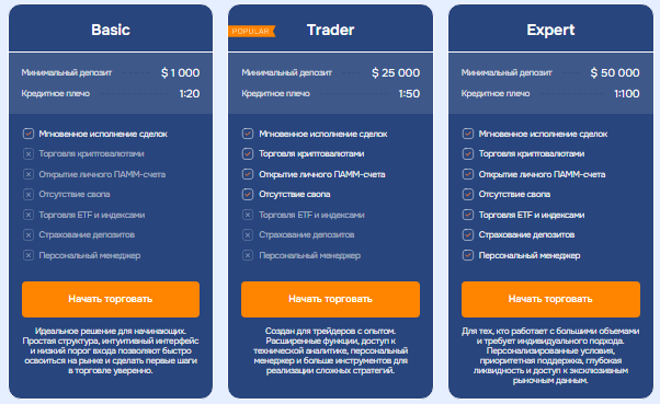 Проект Uvaxinc — отзывы, разоблачение