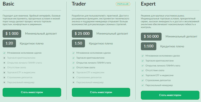 Проект Soumarvila — отзывы, разоблачение