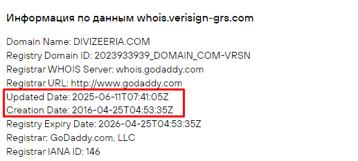 Проект Divizeeria — отзывы, разоблачение