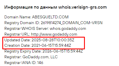 Проект Abesqueltd — отзывы, разоблачение