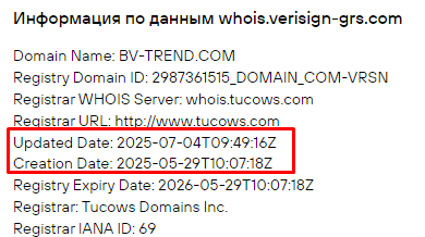Проект BV-Trend — отзывы, разоблачение