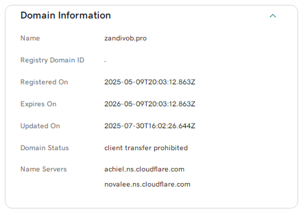 Проект Zandivob — отзывы, разоблачение