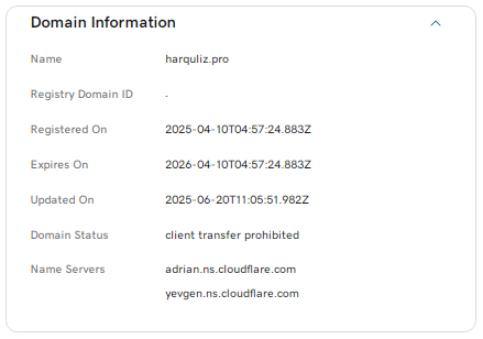Проект Harquliz — отзывы, разоблачение