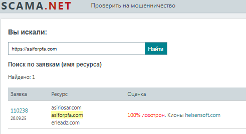 Проект Asiforpfa — отзывы, разоблачение