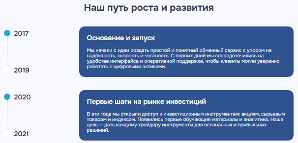 Проект Naclvitae — отзывы, разоблачение