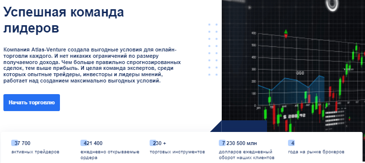 Проект Atlas Ventures — отзывы, разоблачение