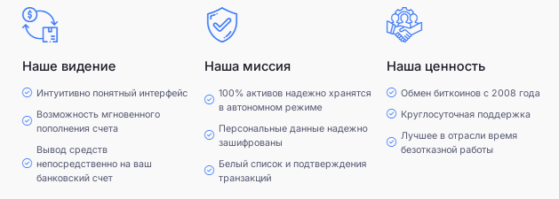 Проект Foresters LTD — отзывы, разоблачение