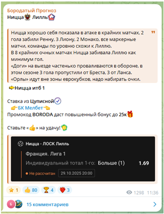 Телеграмм-канал Бородатый Прогноз — отзывы, разоблачение