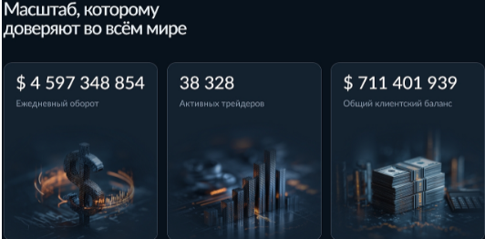 Проект Biovytem — отзывы, разоблачение