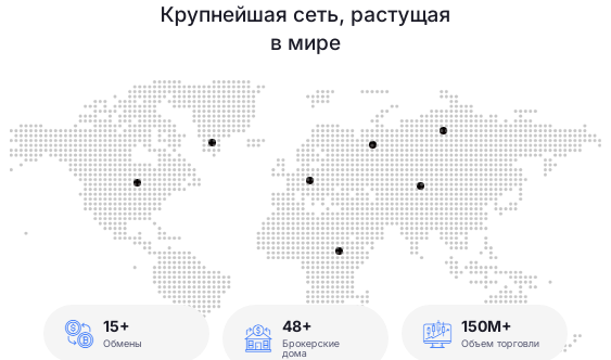 Проект Foresters LTD — отзывы, разоблачение