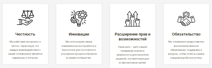 Проект Spire Markets — отзывы, разоблачение
