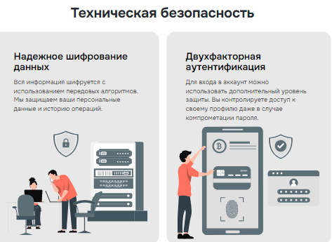 Проект Gihsedu — отзывы, разоблачение