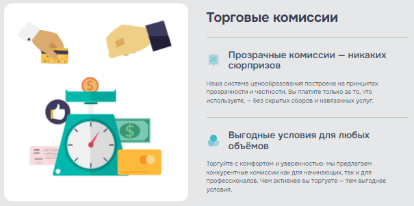 Проект Mulkanis — отзывы, разоблачение