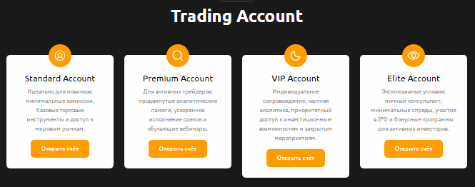 Проект Skyline Trading — отзывы, разоблачение