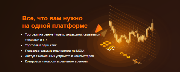 Проект Amillex — отзывы, разоблачение