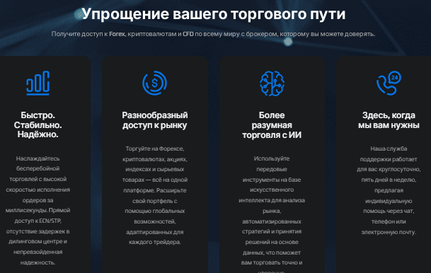 Проект Fintrionyx — отзывы, разоблачение
