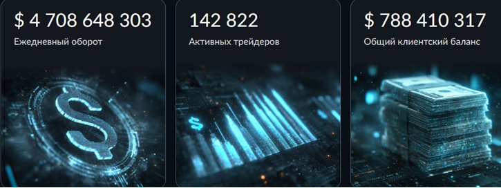 Проект Colmartrd — отзывы, разоблачение