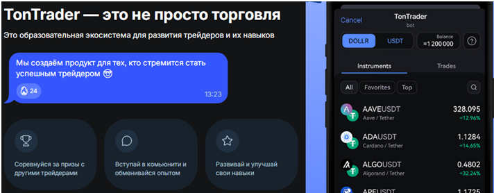 Проект TonTrader — отзывы, разоблачение