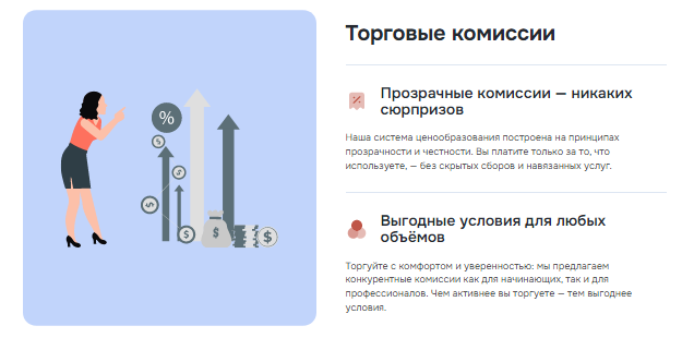 Проект Gihsedu — отзывы, разоблачение