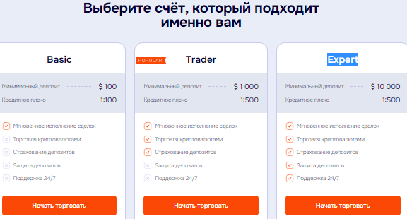 Проект Defisofly — отзывы, разоблачение