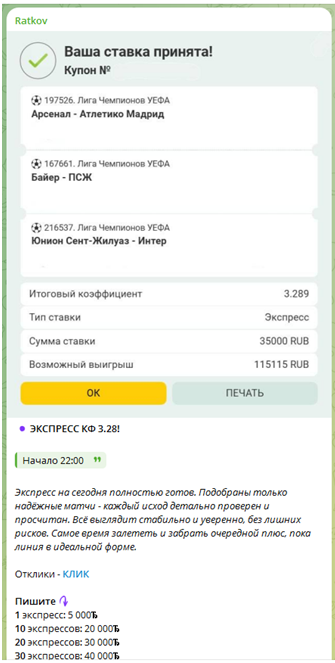 Телеграмм-канал Ratkov — отзывы, разоблачение