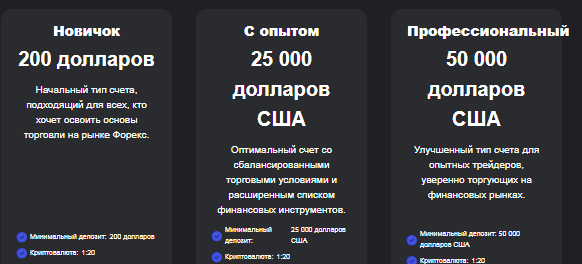 Проект Wuxsgw — отзывы, разоблачение
