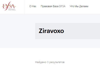 Проект Ziravoxo — отзывы, разоблачение