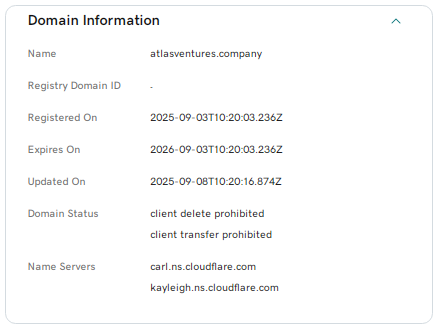 Проект Atlas Ventures — отзывы, разоблачение