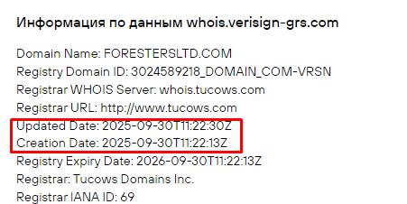 Проект Foresters LTD — отзывы, разоблачение