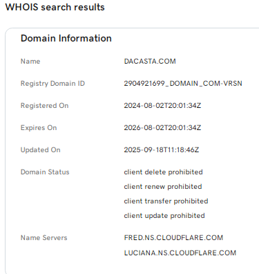 Проект Dacasta — отзывы, разоблачение