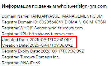 Проект Tangany Asset Management — отзывы, разоблачение