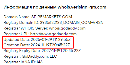 Проект Spire Markets — отзывы, разоблачение